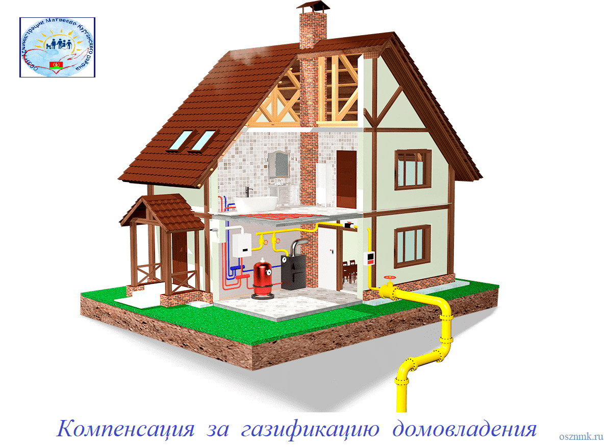 gazosnabjenie doma